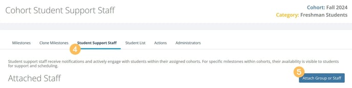 there are tabs including "Student Support Staff." Below the tabs, a description reads: "Student support staff receive notifications and actively engage with students within their assigned cohorts. For specific milestones within cohorts, their availability is visible to students for support and scheduling." Visible underneath is a button labeled "Attach Group or Staff" on the right.