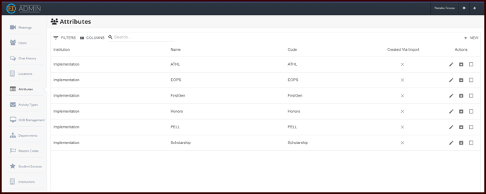 Attribute Admin Panel