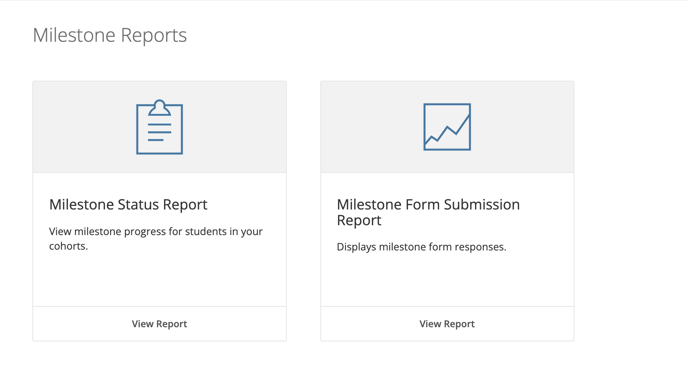 Milestone Reports-png