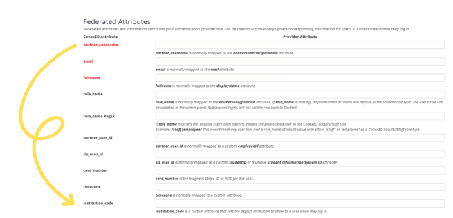 Step 3: Mapping Federated Attributes